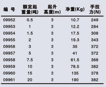 埃米頓手拉葫蘆