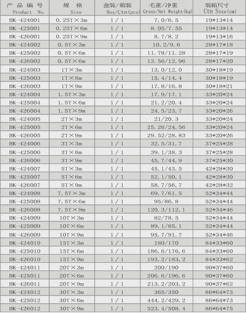邦克 加強型 手拉葫蘆