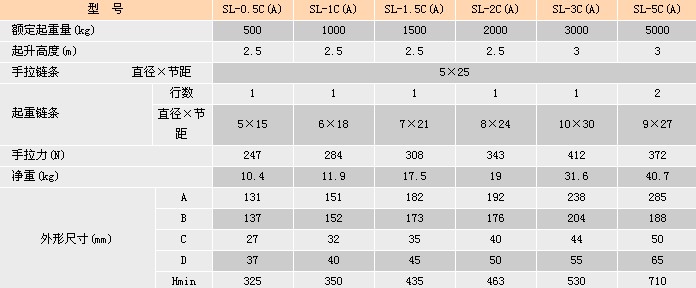 浙江手牌 SL-C(A)型手拉葫蘆參數(shù)