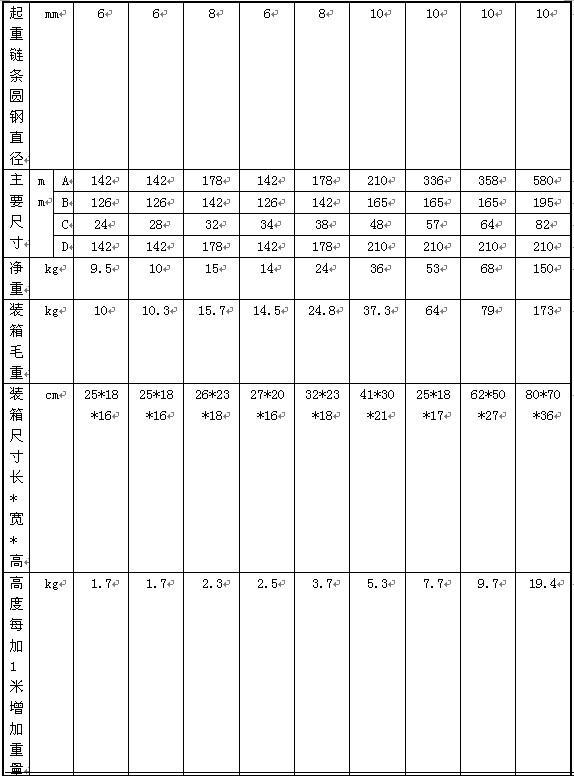 重慶凱榮1噸HSZ型系列手拉葫蘆技術參數(shù)