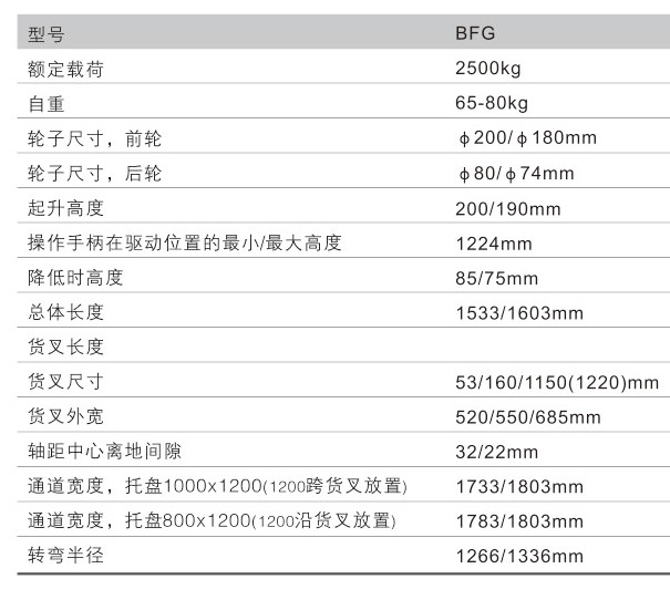 浙江西林BFG平板搬運(yùn)車技術(shù)參數(shù)