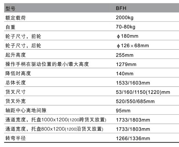 浙江西林BFH平板搬運(yùn)車技術(shù)參數(shù)