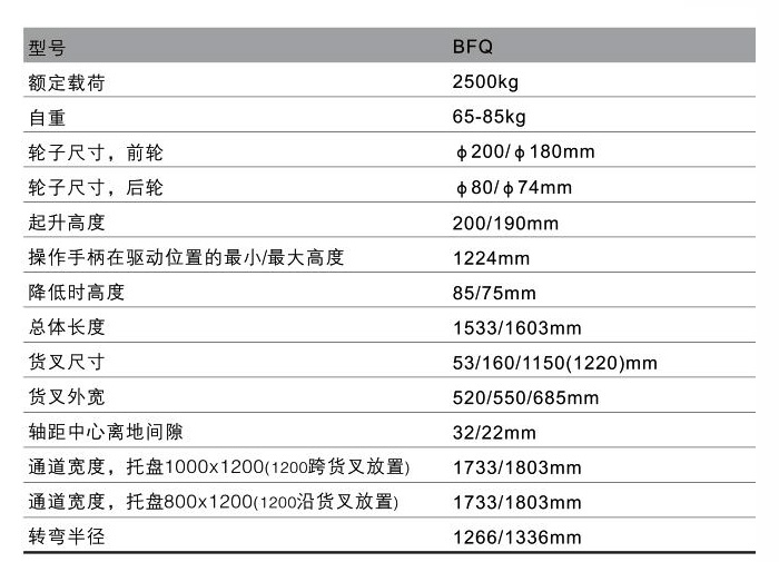 浙江西林BFQ平板搬運(yùn)車技術(shù)參數(shù)