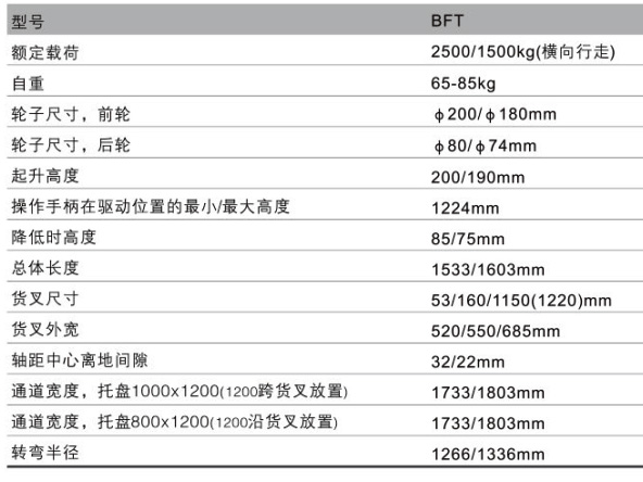 浙江西林BFT平板搬運車技術(shù)參數(shù)