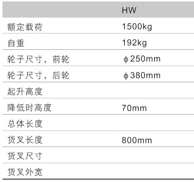 浙江西林HW型平板搬運(yùn)車技術(shù)參數(shù)