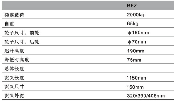 浙江西林BFZ型平板搬運(yùn)車技術(shù)參數(shù)