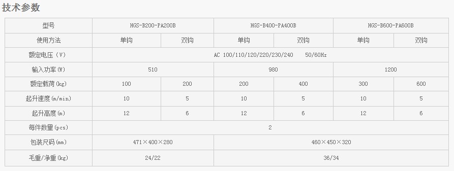 浙江凱勛PA200B-PA600B微型電動葫蘆技術(shù)參數(shù)