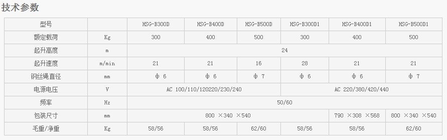 浙江凱勛HSG-B300D-B500D-B300D1-B500D1推式電動葫蘆技術參數(shù)