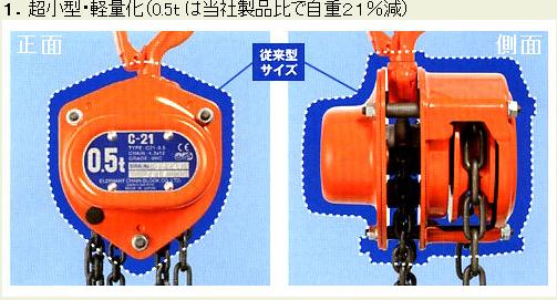 細(xì)節(jié)圖