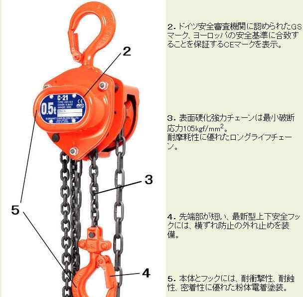 細(xì)節(jié)圖