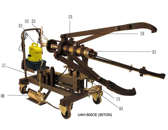 臺(tái)灣優(yōu)偉 50Ton同步車載式拉馬