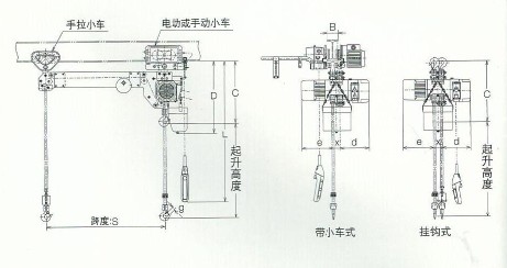 結(jié)構(gòu)原理