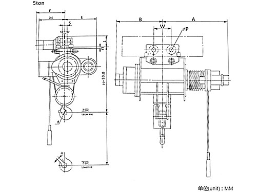 結(jié)構(gòu)圖