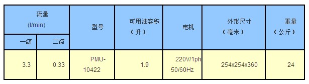 恩派克 液壓扳手專用電動(dòng)泵技術(shù)參數(shù)