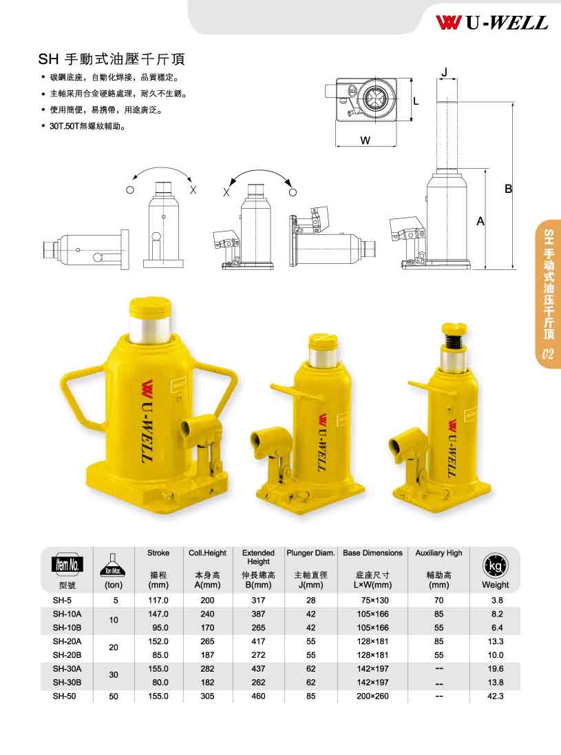 臺灣優(yōu)偉千斤頂 手動一體式油壓千斤頂