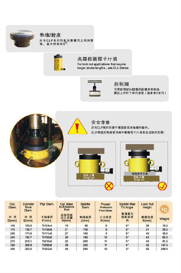 臺(tái)灣優(yōu)偉油缸 扁平鎖帽油缸