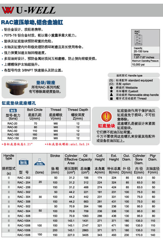 臺灣優(yōu)偉油缸 鋁合金油缸