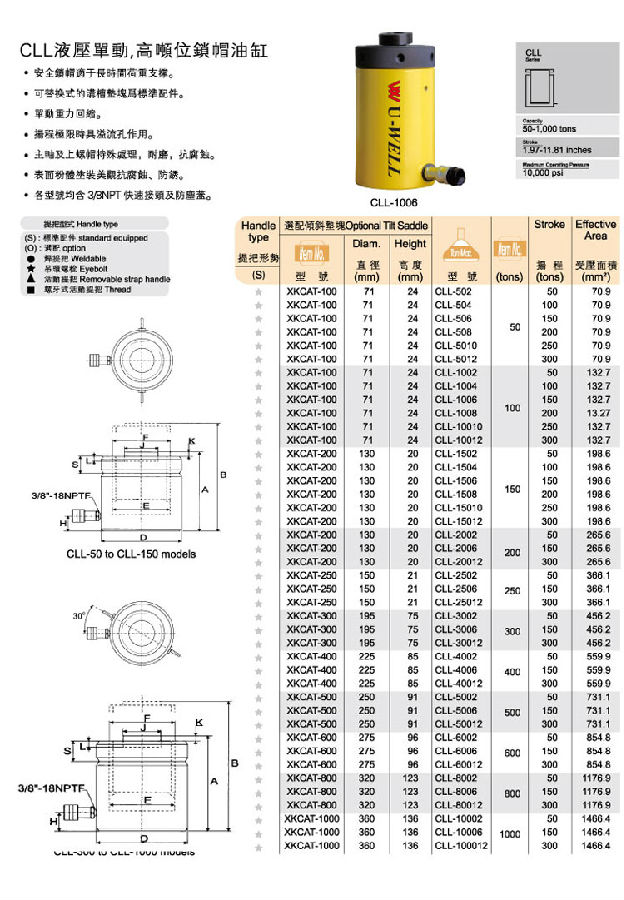 臺(tái)灣優(yōu)偉油缸 高噸位鎖帽油缸