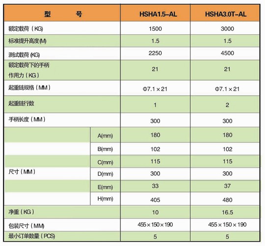 上海滬力 鋁合金手扳葫蘆系列技術參數(shù)