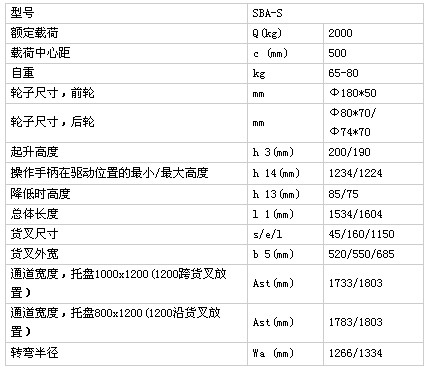浙江儲力 SBA-S不銹鋼搬運車