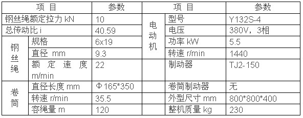 上海神威 JK1.0T卷揚機