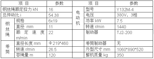 上海神威 JK1.6T卷?yè)P(yáng)機(jī)技術(shù)參數(shù)