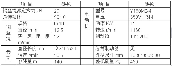上海神威 JK2.0T卷揚機技術(shù)參數(shù)