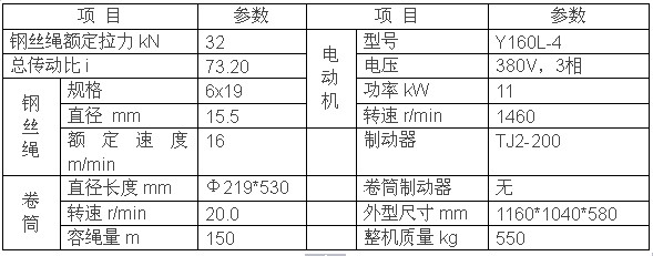 上海神威 JM3.2T卷揚(yáng)機(jī)技術(shù)參數(shù)