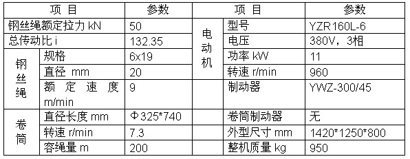上海神威 JM5T卷揚機技術(shù)參數(shù)