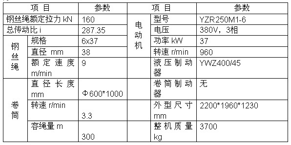 上海神威 JM16T卷揚機技術(shù)參數(shù)