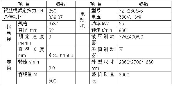 上海神威 JM25T卷揚機技術(shù)參數(shù)