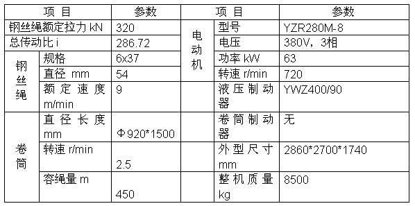 上海神威 JM32T卷揚機技術參數(shù)