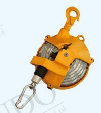 北京開源 ENDO-50型彈簧平衡器背面圖