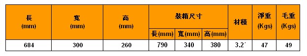 臺(tái)灣小金剛 DW-10000iM車(chē)用電動(dòng)絞盤(pán)技術(shù)參數(shù)