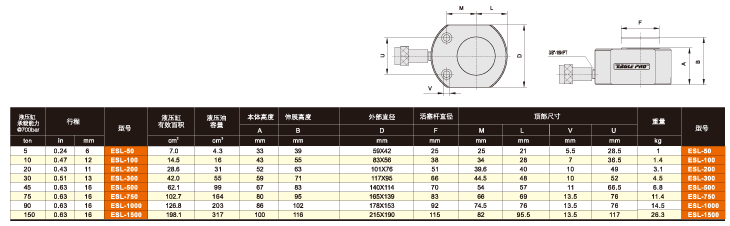 美國EAGLE ESL單作用薄型液壓缸