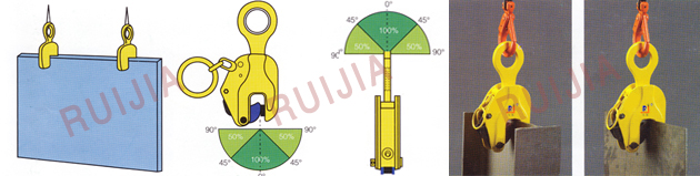 無(wú)錫瑞嘉 CDH豎吊鋼板起重鉗使用示意圖