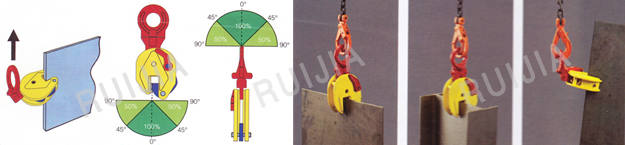 無(wú)錫瑞嘉 CD豎吊鋼板起重鉗使用示意圖