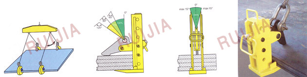 無錫瑞嘉 PDK層疊鋼板起重鉗使用示意圖