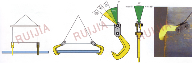 無錫瑞嘉 PDQ單板鋼板起重鉗使用示意圖