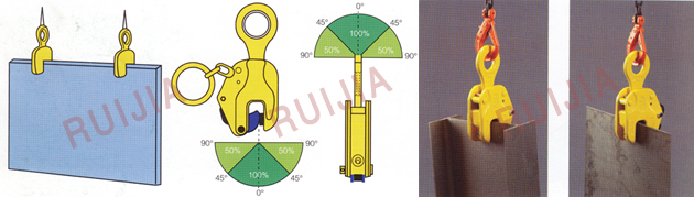 無錫瑞嘉 SCDH模鍛鋼板起重鉗使用示意圖