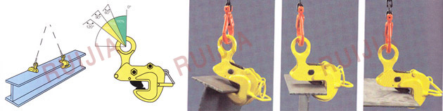 無錫瑞嘉 TMS把手式水平鋼板起重鉗使用示意圖