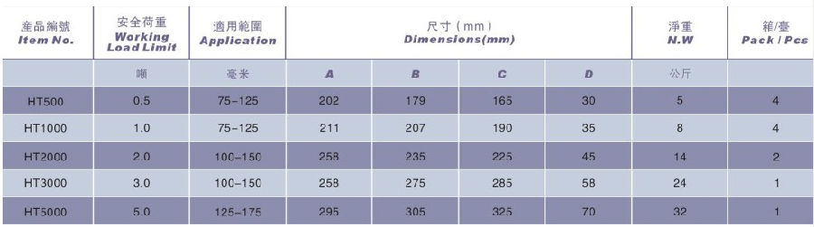 臺灣帕薩克 手推行車技術(shù)參數(shù)