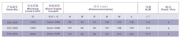 臺灣帕薩克 附剎車手搖絞盤技術(shù)參數(shù)