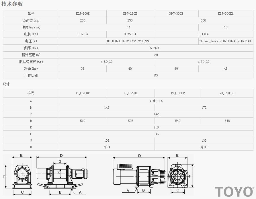 日本東洋TOYO KDJ-200E-250E-300E-300E1電動(dòng)卷揚(yáng)機(jī)技術(shù)參數(shù)