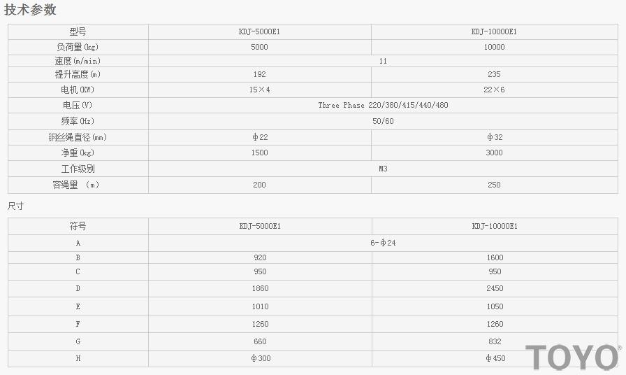 日本東洋TOYO KDJ-5000E1 KDJ-10000E1電動卷揚(yáng)機(jī)技術(shù)參數(shù)