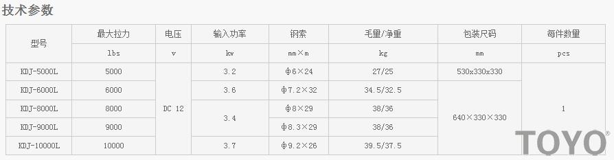 日本東洋TOYO KDJ-5000L-KDJ-10000L型電動絞盤技術(shù)參數(shù)