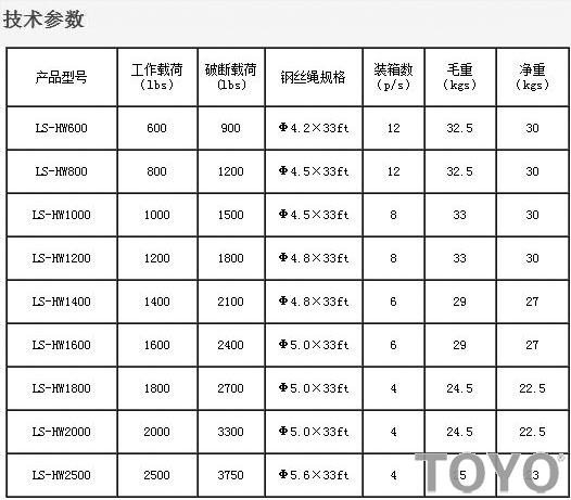 日本東洋TOYO LS-HW型手動絞盤技術(shù)參數(shù)