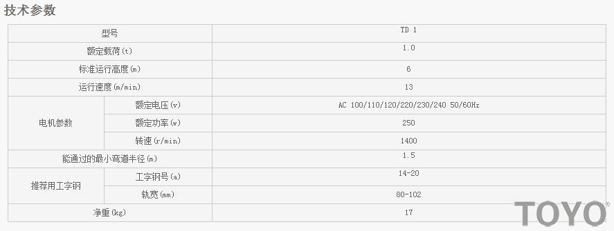 日本東洋TOYO TD1型電動小車技術參數(shù)