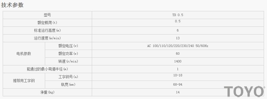 日本東洋TOYO TD型電動(dòng)小車(chē)技術(shù)參數(shù)
