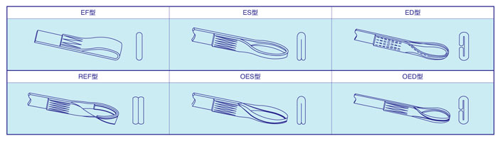 巨力索具 W型吊帶環(huán)眼扁平吊裝帶